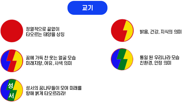 교기 이미지