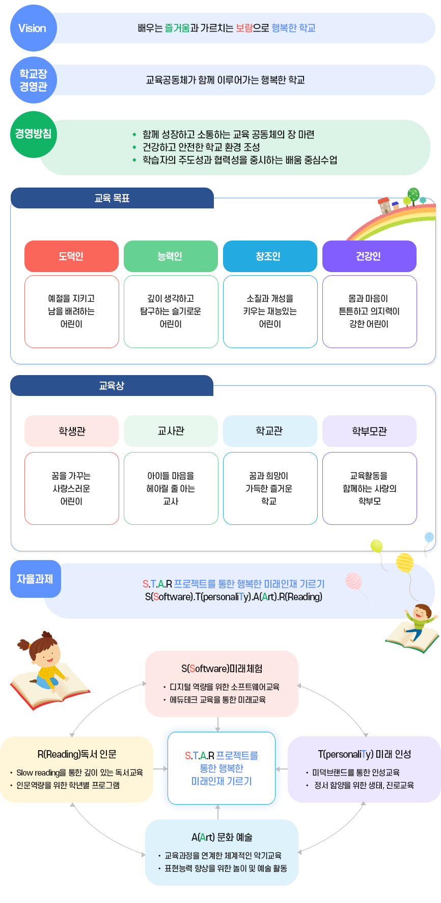 학교특색 이미지